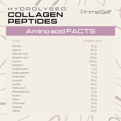 Hydrolyzed Collagen Peptides