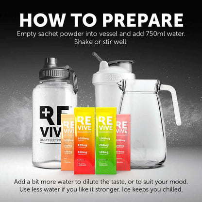 REVIVE Electrolytes Variety 40's