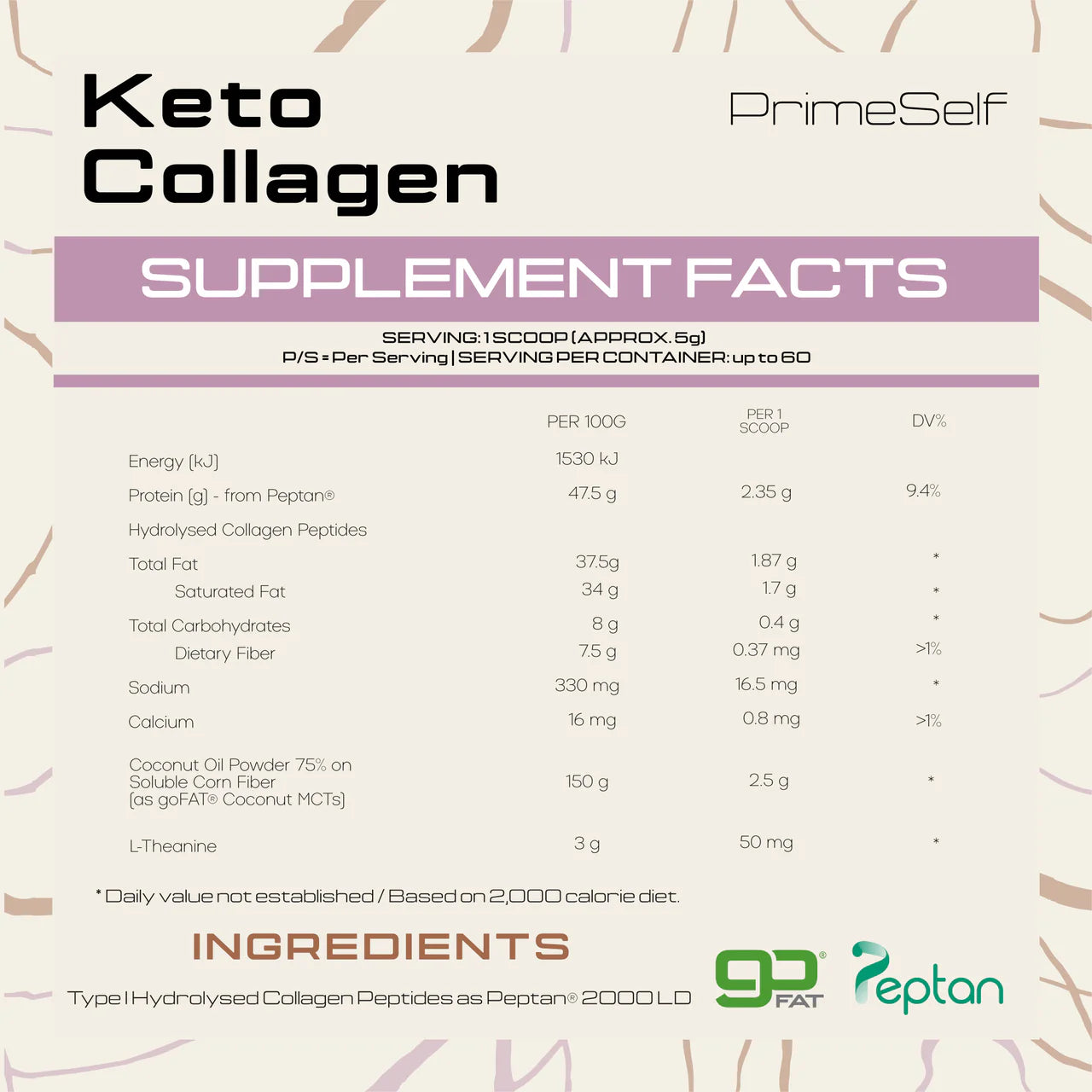 Keto Collagen