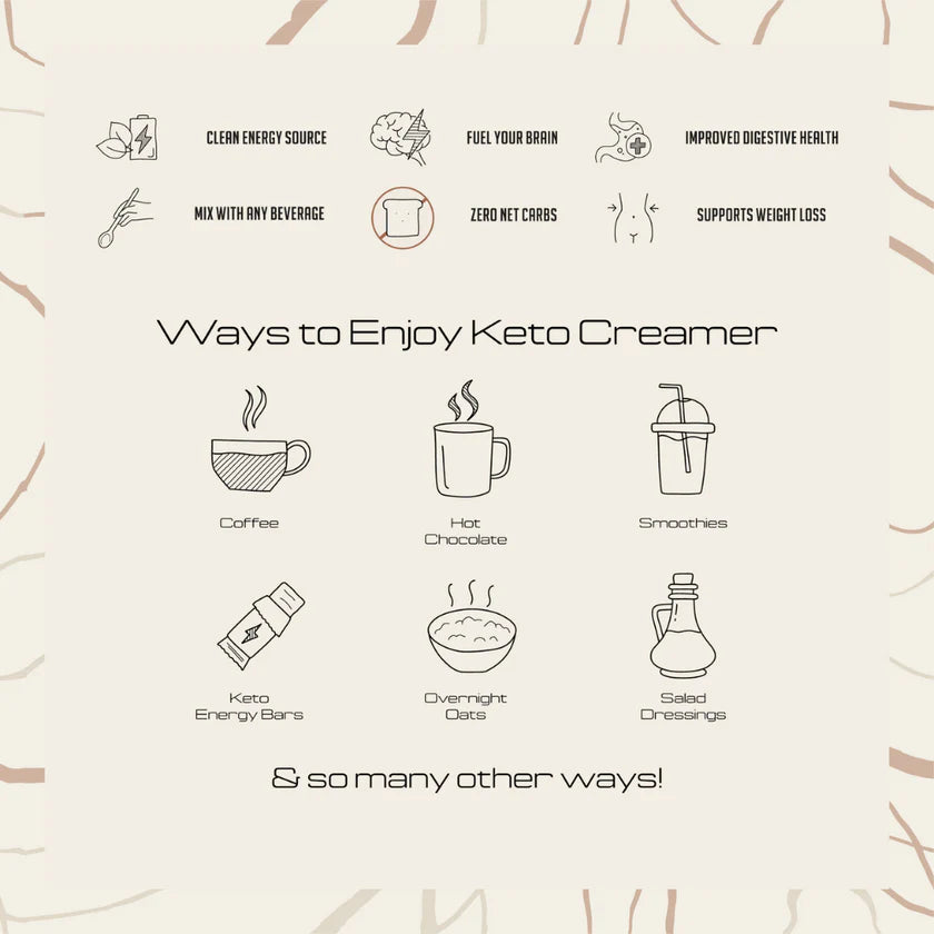 Keto Creamer Sachets