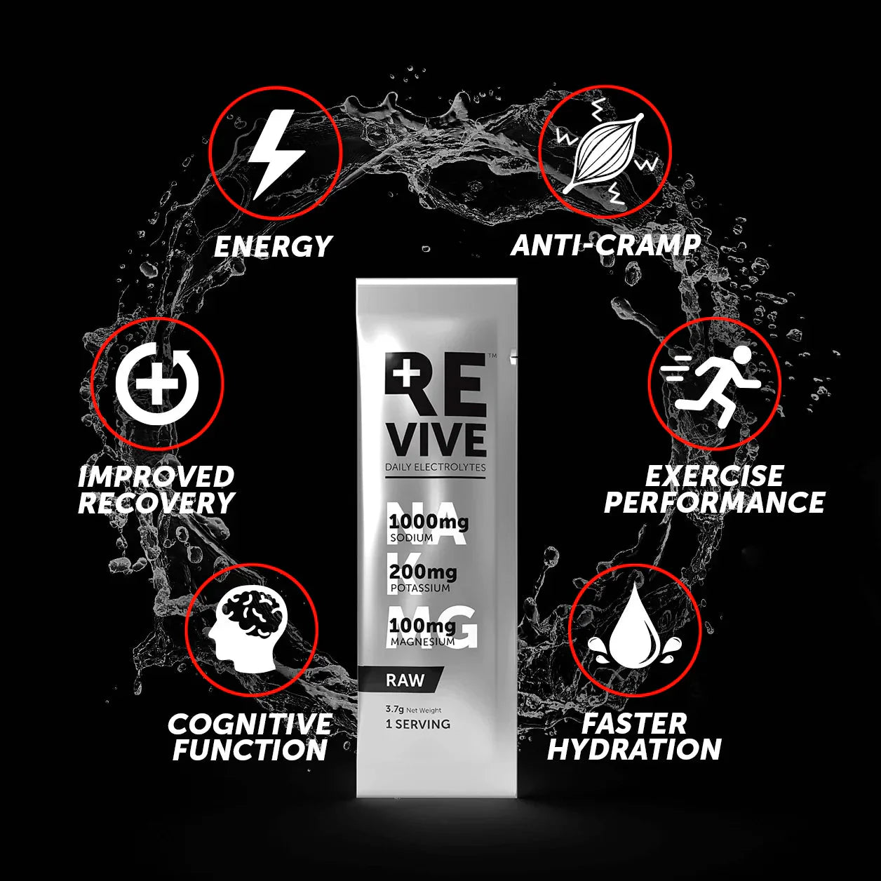 REVIVE RAW 30's REVIVE