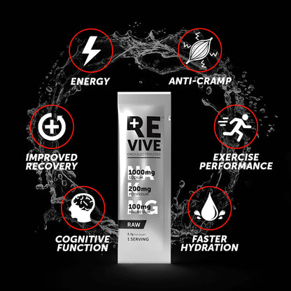 REVIVE RAW 30's REVIVE