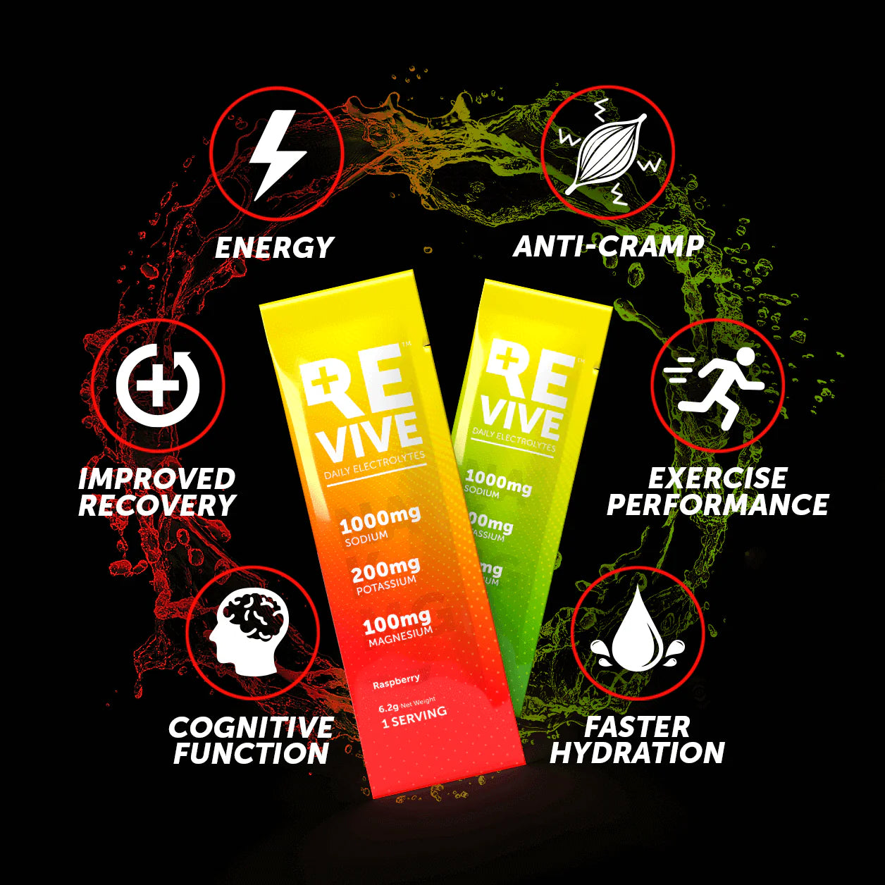 REVIVE Electrolytes Mixed 30's