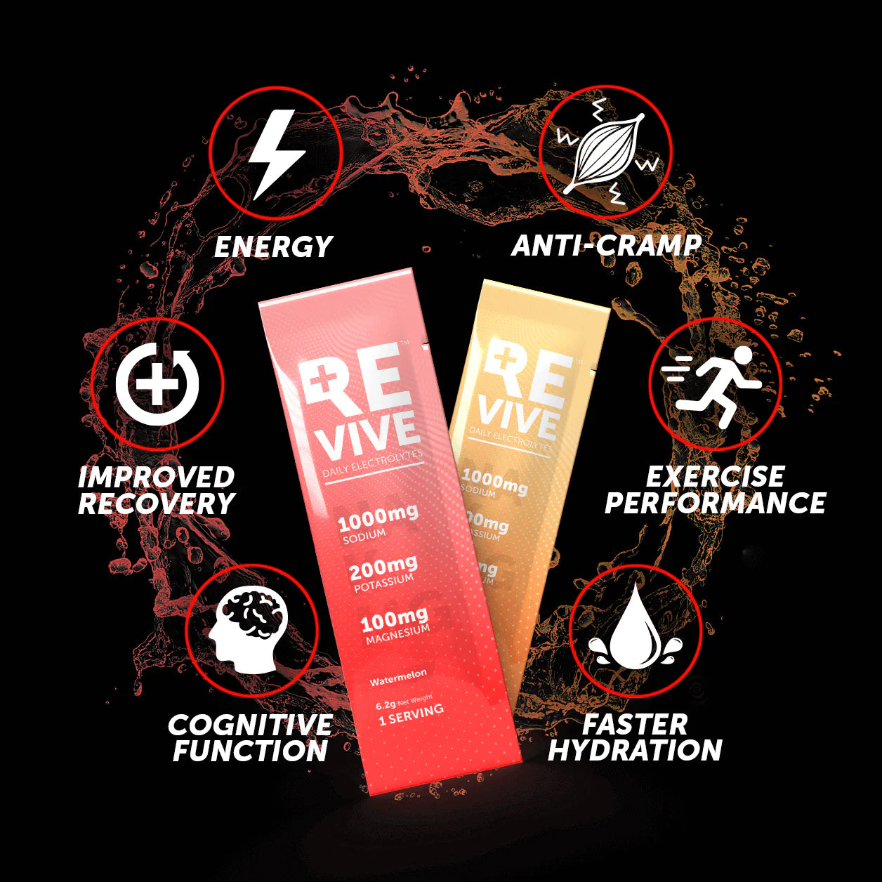 REVIVE Electrolytes Mixed 30's